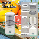Wireless Automatic Citrus Juicer – USB Rechargeable Fruit Squeezer