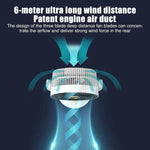 Compact Desktop Cooling Fan with 3-Speed Wind Cycle, Wide-Angle Oscillation, and Low-Noise