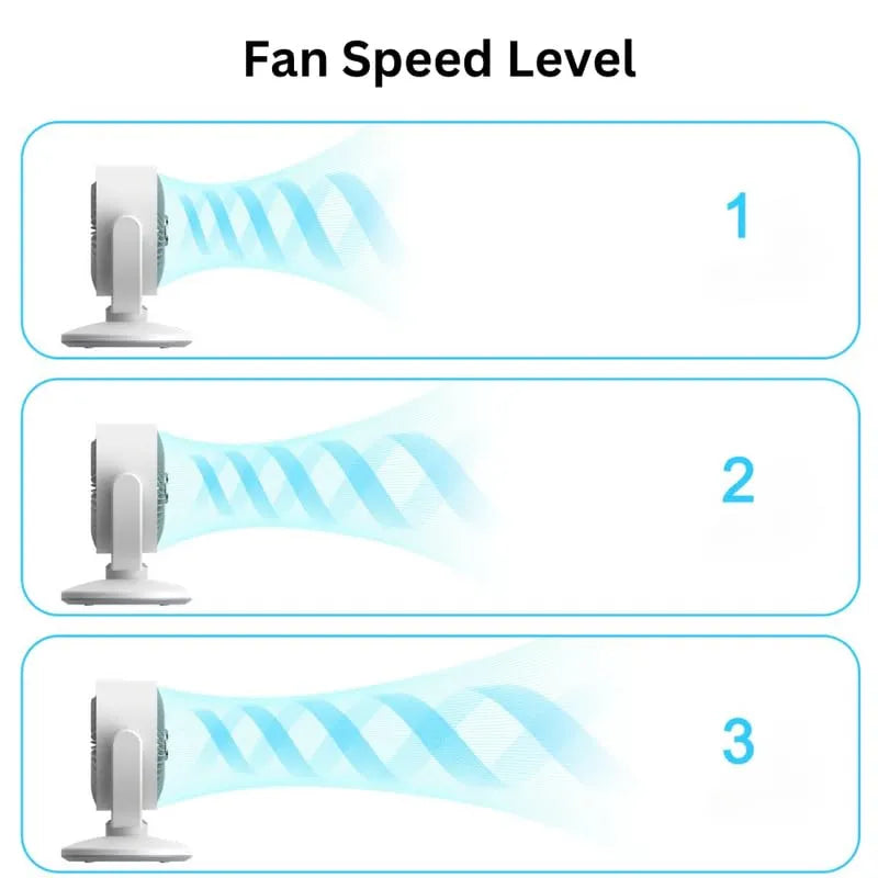 Compact Desktop Cooling Fan with 3-Speed Wind Cycle, Wide-Angle Oscillation, and Low-Noise