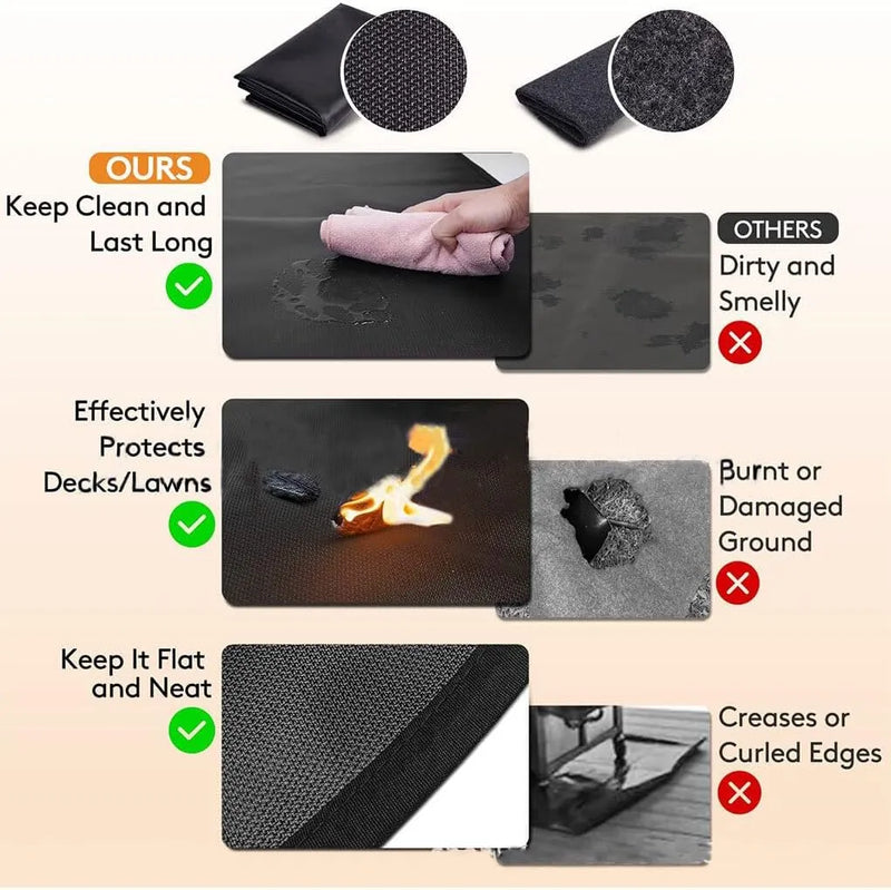 Meat Mat Sheet – Waterproof & Leakproof Heavy-Duty Floor Protector for Qurbani