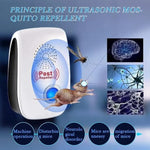 Ultrasonic Electronic Pest Repeller – 360° Smart Rat & Insect Rejector