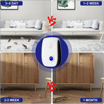 Ultrasonic Electronic Pest Repeller – 360° Smart Rat & Insect Rejector