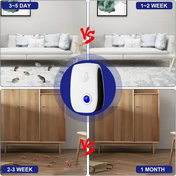 Ultrasonic Electronic Pest Repeller – 360° Smart Rat & Insect Rejector