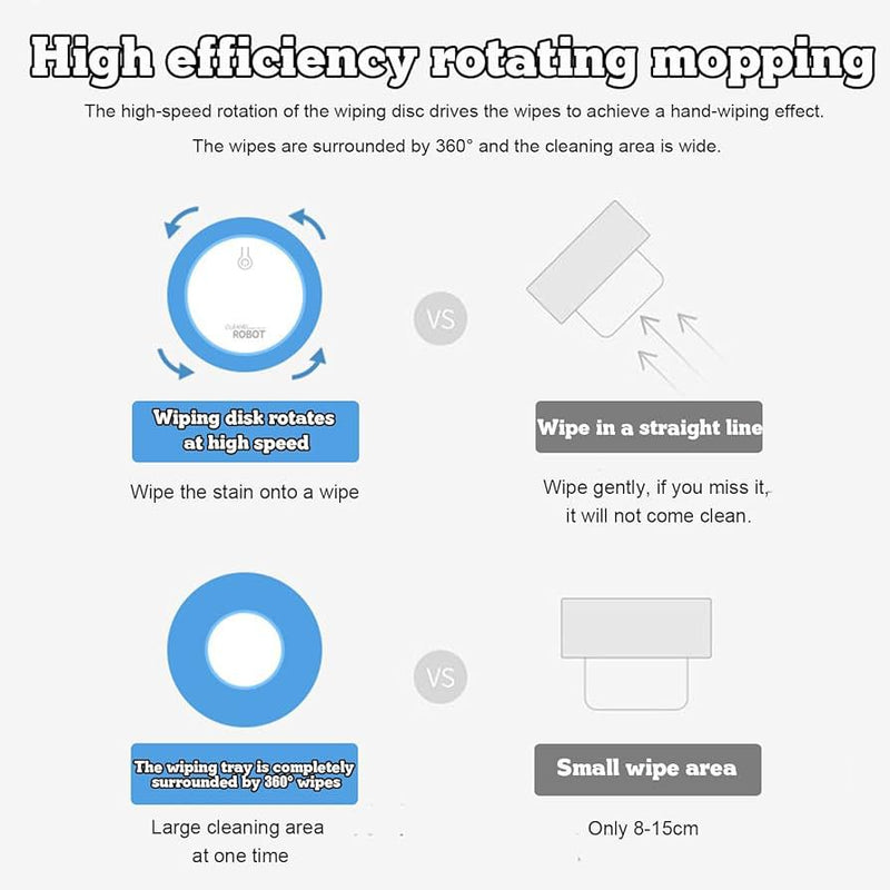 Smart Electric Mopping Robot – 360° Automatic Floor Cleaner
