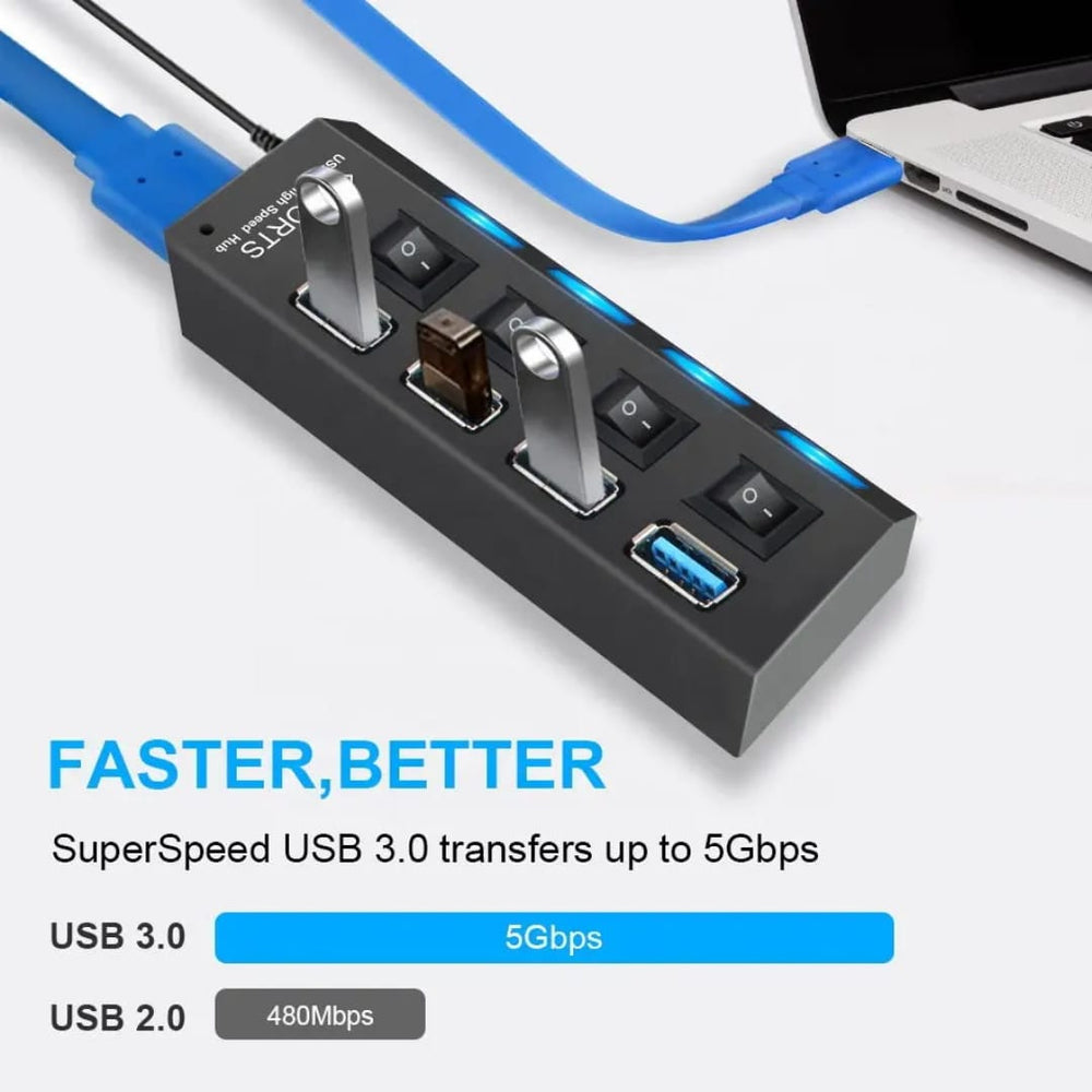 High-Speed Multi-Port USB Hub with Individual Switches