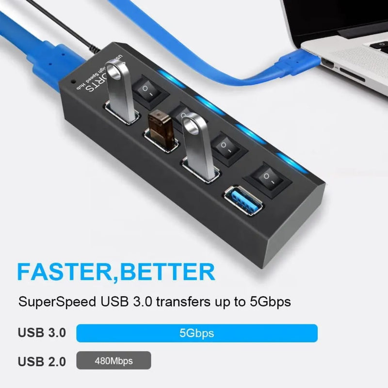 High-Speed Multi-Port USB Hub with Individual Switches