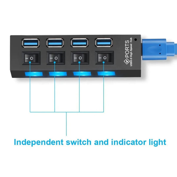 High-Speed Multi-Port USB Hub with Individual Switches