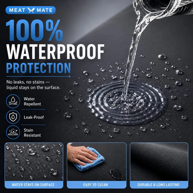 Meat Mat Sheet – Waterproof & Leakproof Heavy-Duty Floor Protector for Qurbani