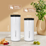 Premium Stainless Steel Coffee Travel Mug – Double-Wall