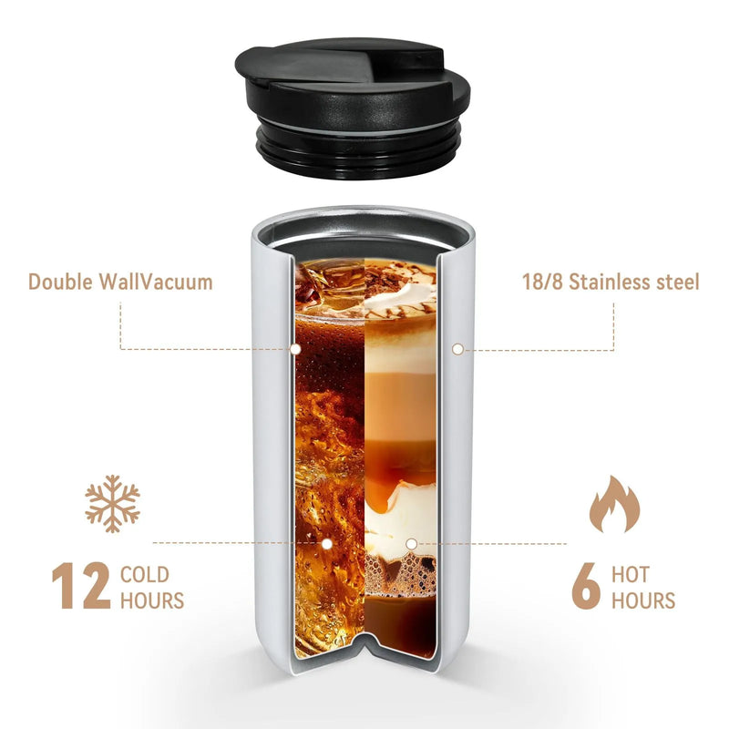 Premium Stainless Steel Coffee Travel Mug – Double-Wall